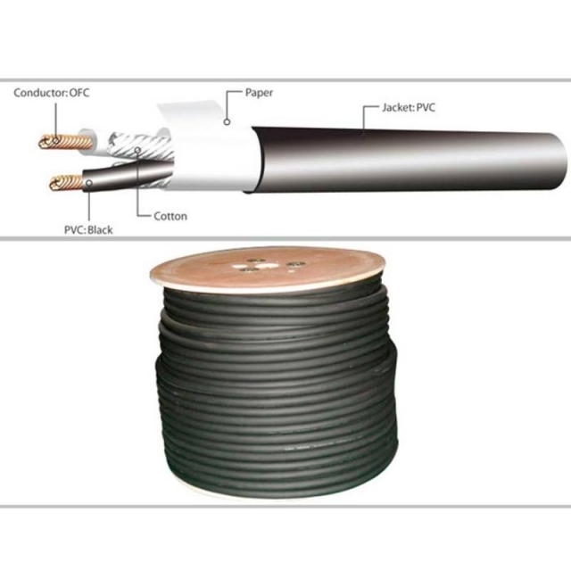 Kirlin SB-12 акустический кабель, сечение проводника 2х3,15мм, проводник - бескислородная медь