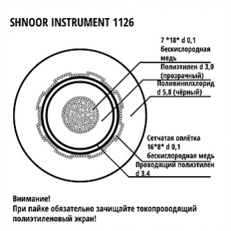 SHNOOR Instrument 1126 BLK100m кабель инструментальный 12,6мм, d5,8, чёрный, бухта 100м.